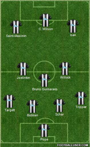 Newcastle United Formation 2022