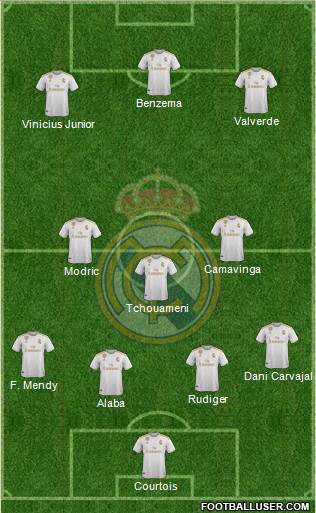 Real Madrid C.F. Formation 2022