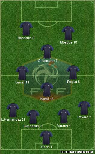 France Formation 2022