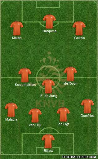 Holland Formation 2022