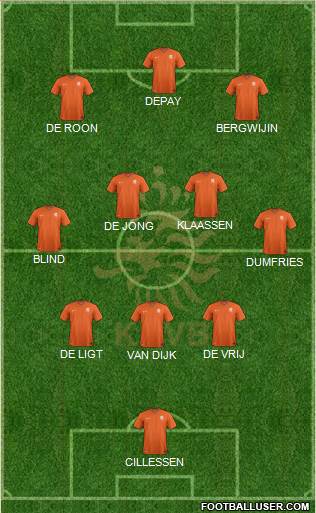 Holland Formation 2022