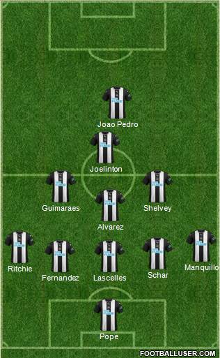 Newcastle United Formation 2022