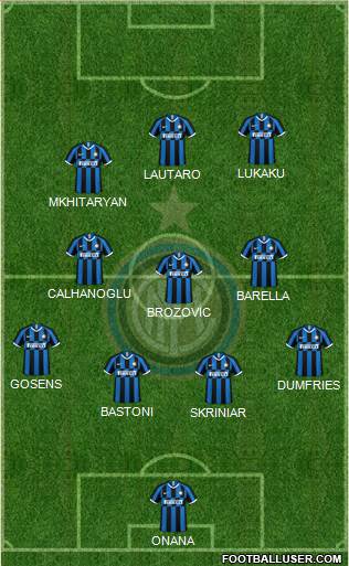 F.C. Internazionale Formation 2022