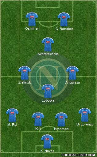 Napoli Formation 2022