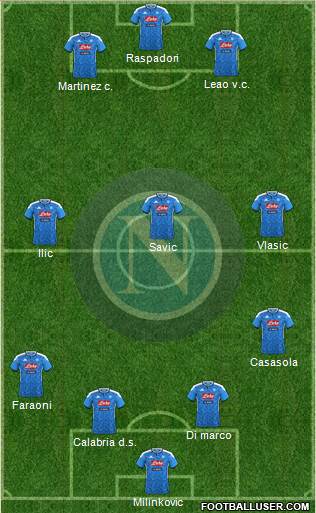 Napoli Formation 2022