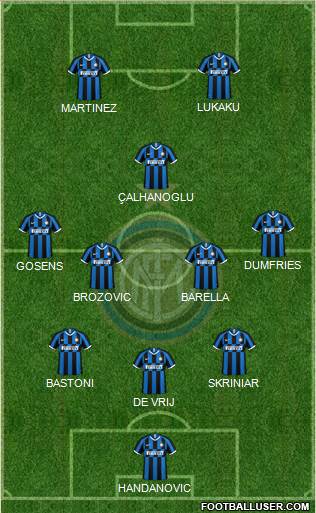 F.C. Internazionale Formation 2022