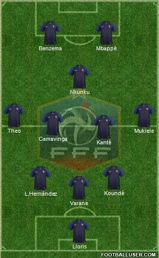 France Formation 2022