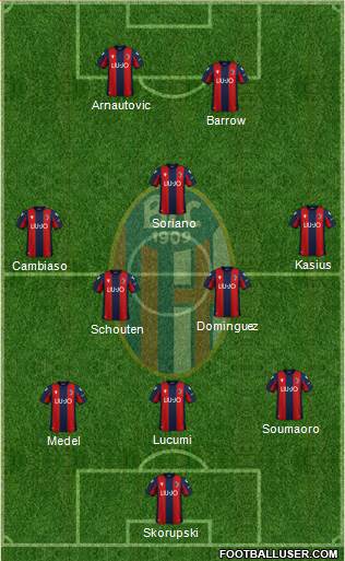 Bologna Formation 2022