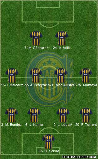 Rosario Central Formation 2022