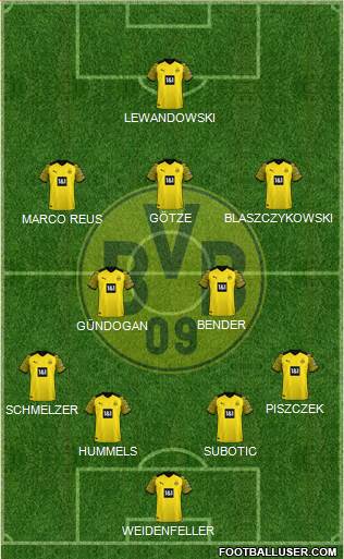 Borussia Dortmund Formation 2022