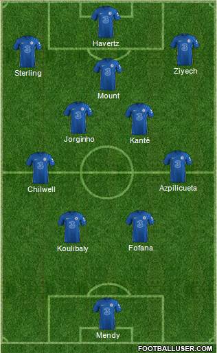 Chelsea Formation 2022