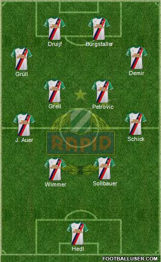 SK Rapid Wien Formation 2022