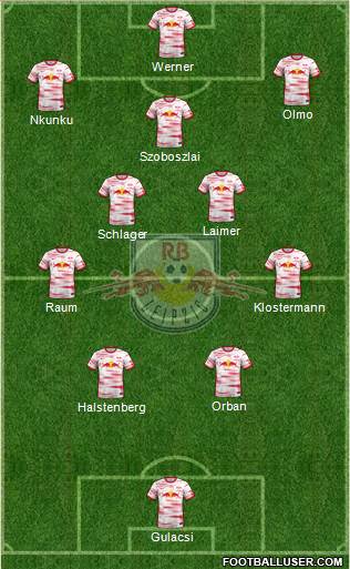 RasenBallsport Leipzig Formation 2022