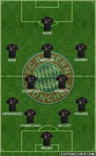 FC Bayern München Formation 2022