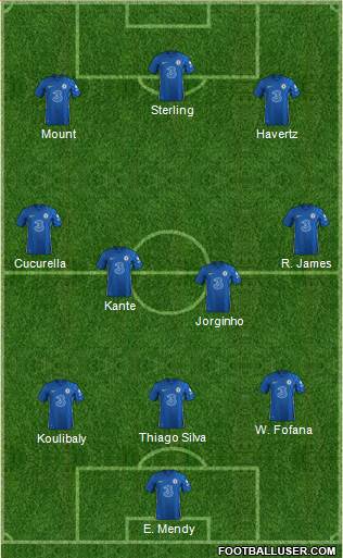 Chelsea Formation 2022