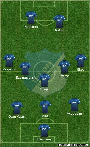 TSG 1899 Hoffenheim Formation 2022