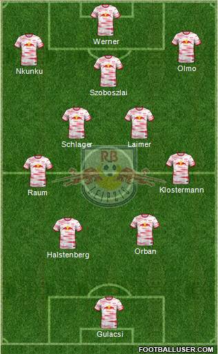 RasenBallsport Leipzig Formation 2022