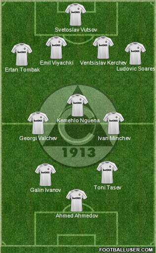 Slavia (Sofia) Formation 2022