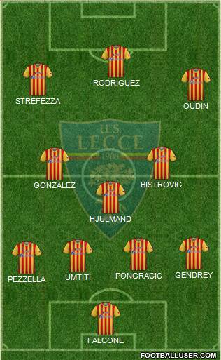 Lecce Formation 2022