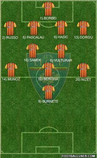 Lecce Formation 2022