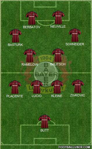 Bayer 04 Leverkusen Formation 2022