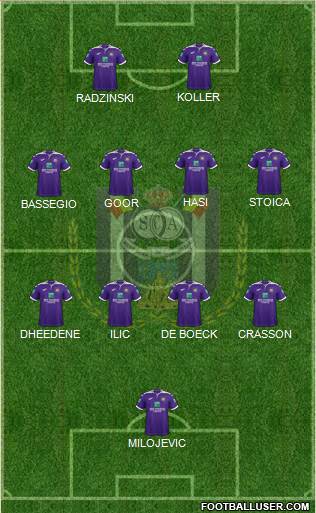 RSC Anderlecht Formation 2022