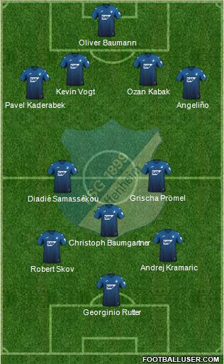 TSG 1899 Hoffenheim Formation 2022