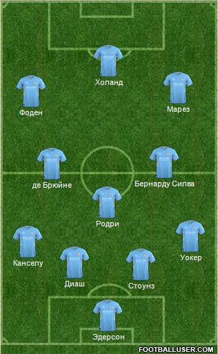 Manchester City Formation 2022