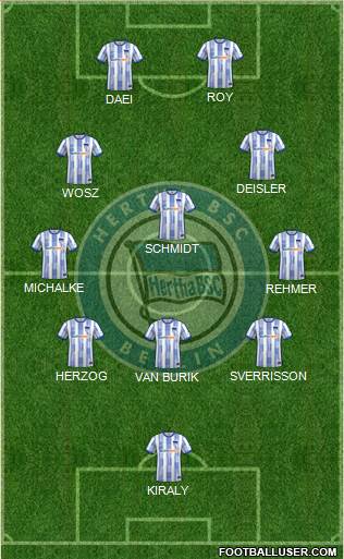 Hertha BSC Berlin Formation 2022