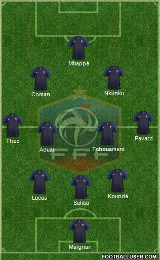 France Formation 2022