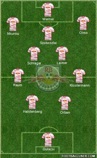 RasenBallsport Leipzig Formation 2022