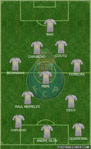 Futebol Clube do Porto - SAD Formation 2022