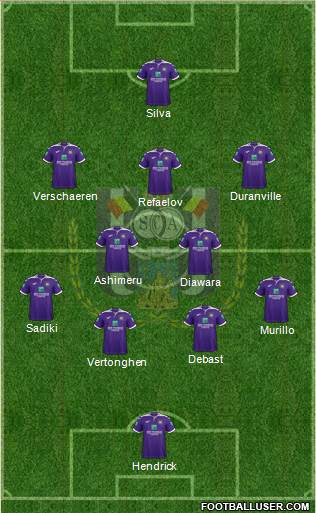 RSC Anderlecht Formation 2022