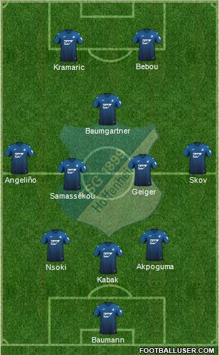 TSG 1899 Hoffenheim Formation 2022