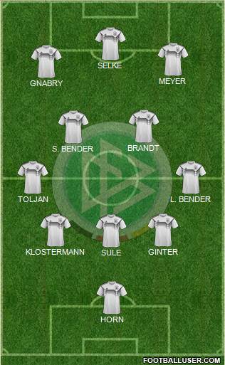 Germany Formation 2022