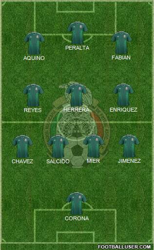 Mexico Formation 2022