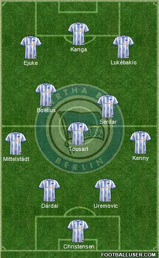 Hertha BSC Berlin Formation 2022