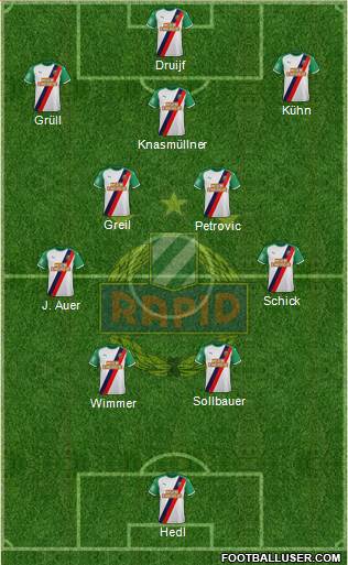 SK Rapid Wien Formation 2022