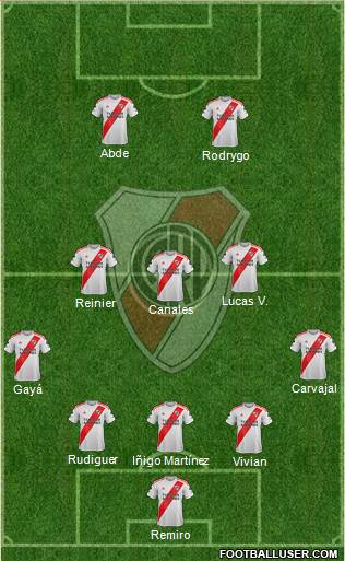 River Plate Formation 2022