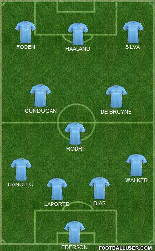 Manchester City Formation 2022