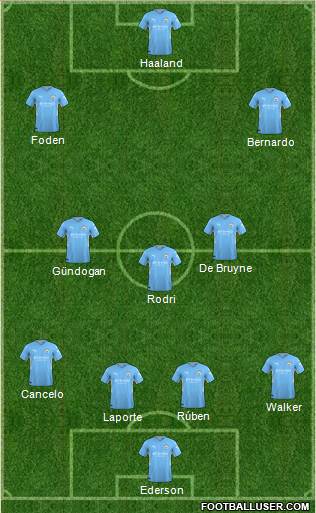 Manchester City Formation 2022