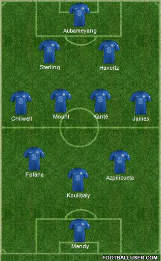 Chelsea Formation 2022