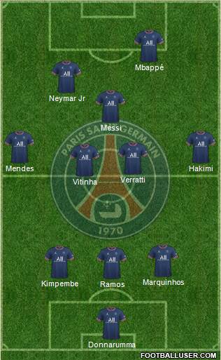 Paris Saint-Germain Formation 2022