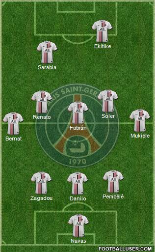 Paris Saint-Germain Formation 2022