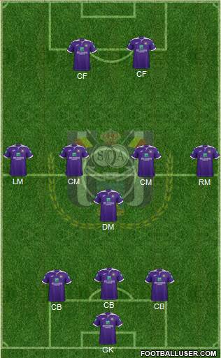 RSC Anderlecht Formation 2022