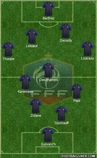 France Formation 2022