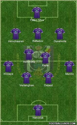 RSC Anderlecht Formation 2022