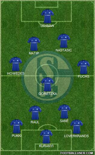 FC Schalke 04 Formation 2022