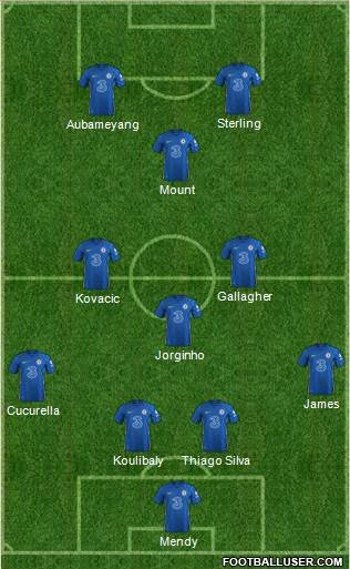 Chelsea Formation 2022