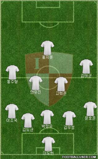 Busan I'PARK Formation 2022